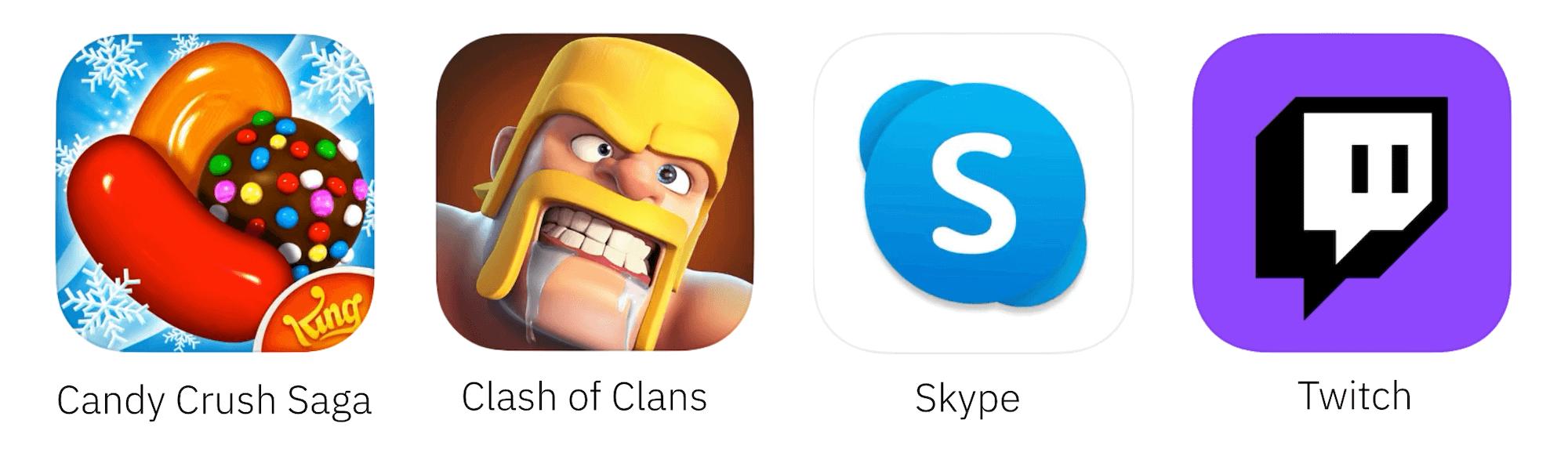 App Icons für In-App-Käufe