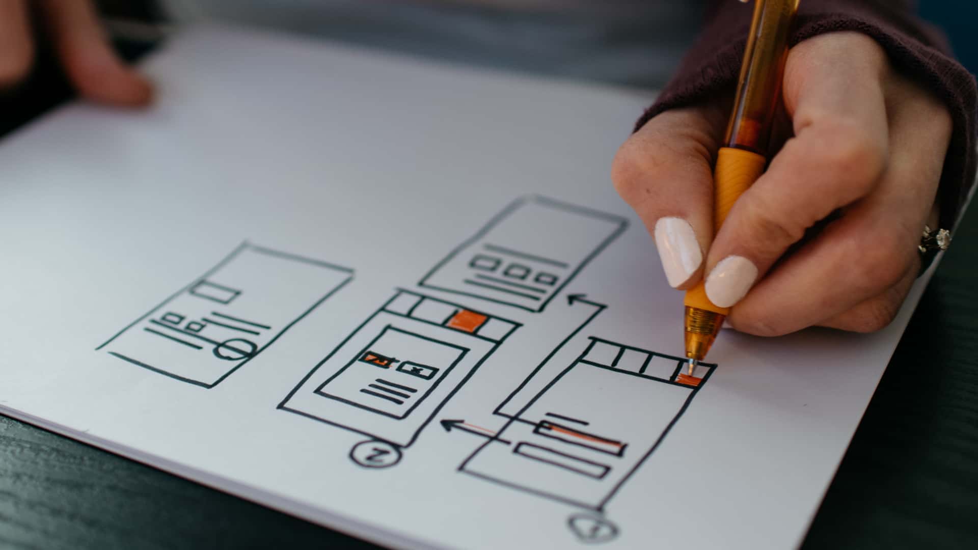 Zeichnung von Low Fidelity Wireframes bei der Konzeption einer App